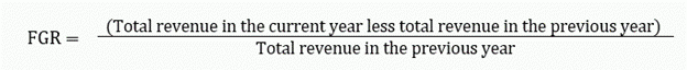 Fiscal Growth Ratio (FGR)