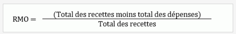 5.2_ratio_de_la_marge_operationnelle Ratio de la marge opérationnelle