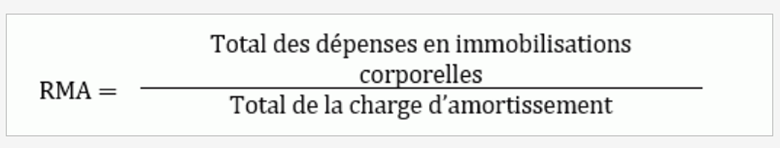 5.3_ratio_de_maintien_des_actifs Ratio de maintien des actifs
