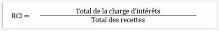 5.5_ratio_de_la_charge_dinterets Ratio de la charge d'intérêts