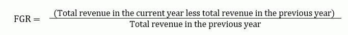 Fiscal Growth Ratio (FGR)