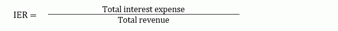 fp-ratios-grant-eligibility-5 Interest Expense Ratio (IER)