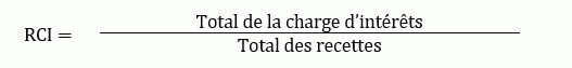 Ratio de la charge d’intérêts (RCI)/Interest Expense Ratio (IER)